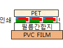 PET,인쇄,필름간합지,PVC FILM